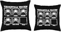 Vista 3 de Tarantula Arachnid Tricks Apparel Tarantula Tricks - Almohada de ntomófilo para entomófilo, 16 x 16 pulgadas, multicolor