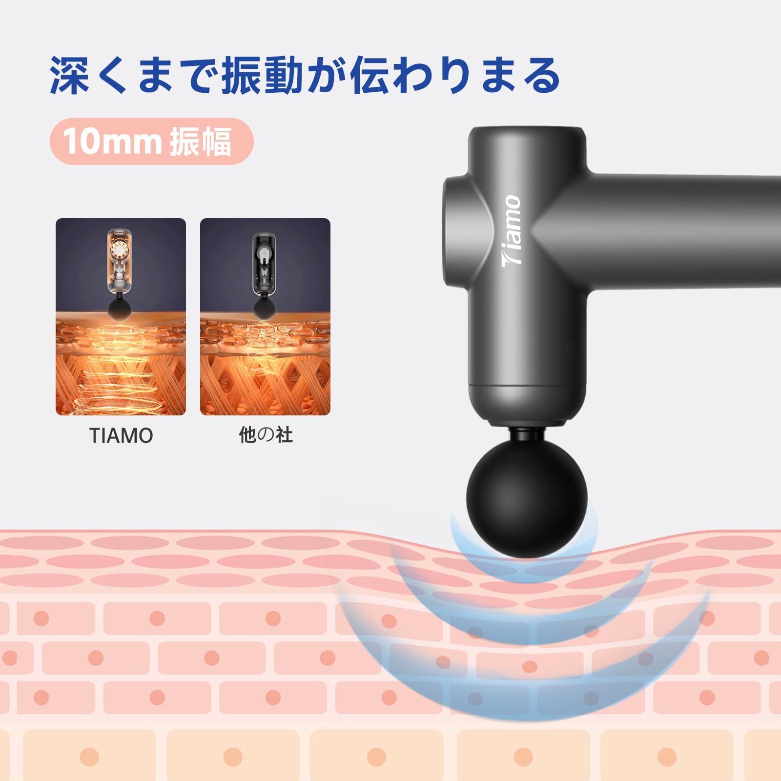 Amazon | Tiamo 筋膜リリースガン 99段階強力振動レベル 8個ヘッド付属