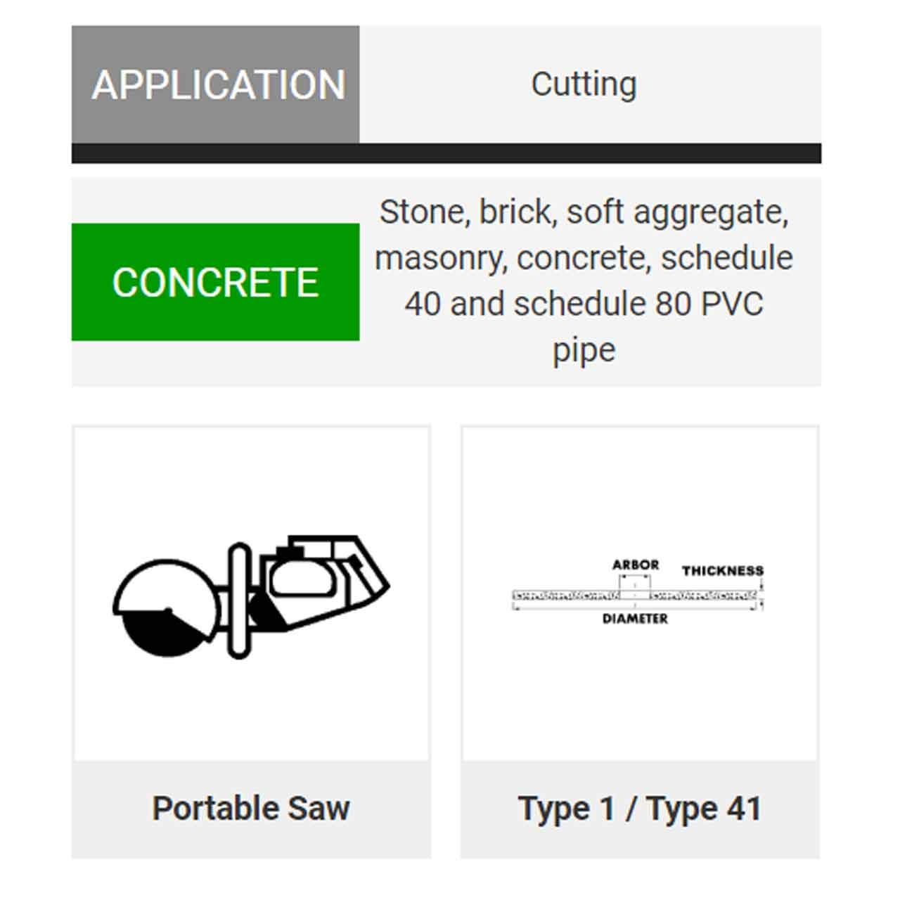 United Abrasives SAIT 23451 14X1/8X1 C24R Heavy Duty Concrete Portable Saw Cut-Off Wheels, 10 Pack