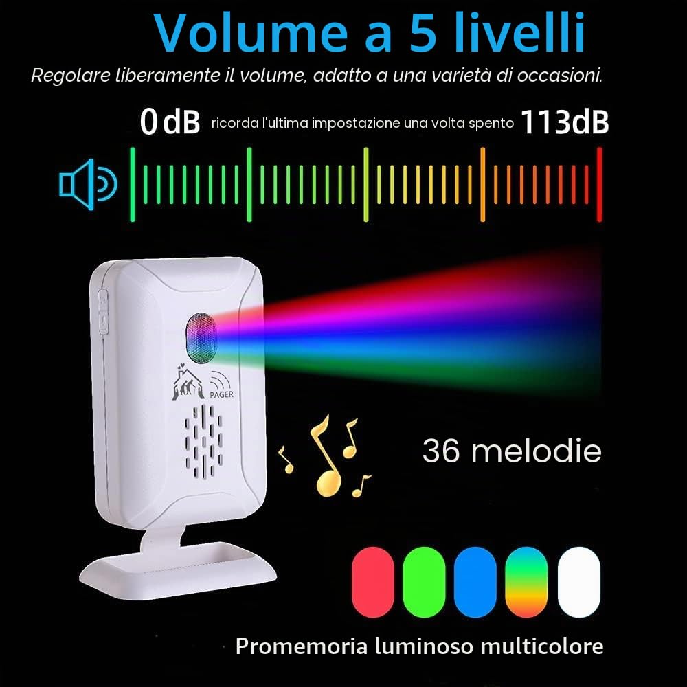 Allarme professionale per letto e prevenzione delle cadute per anziani/demenza e altro ancora, sensore di movimento Caregiver Pager con 5 livelli di volume