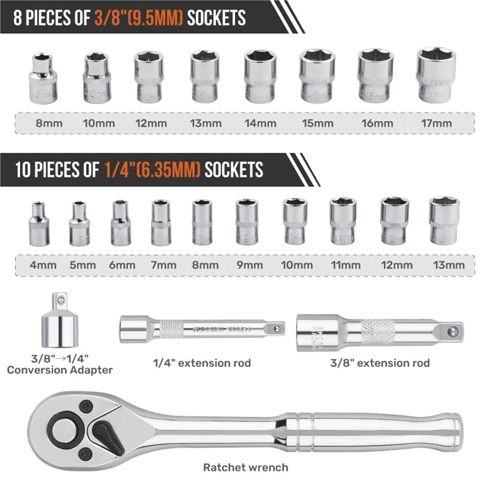 Juego de Llaves Tubo 46/22 Piezas con accionamiento 1/4" y 3/8", Kit Herramientas Profesional Acero Estuche Compacto Negro for reparación automóviles para Hogar o Garaje(46PCS)