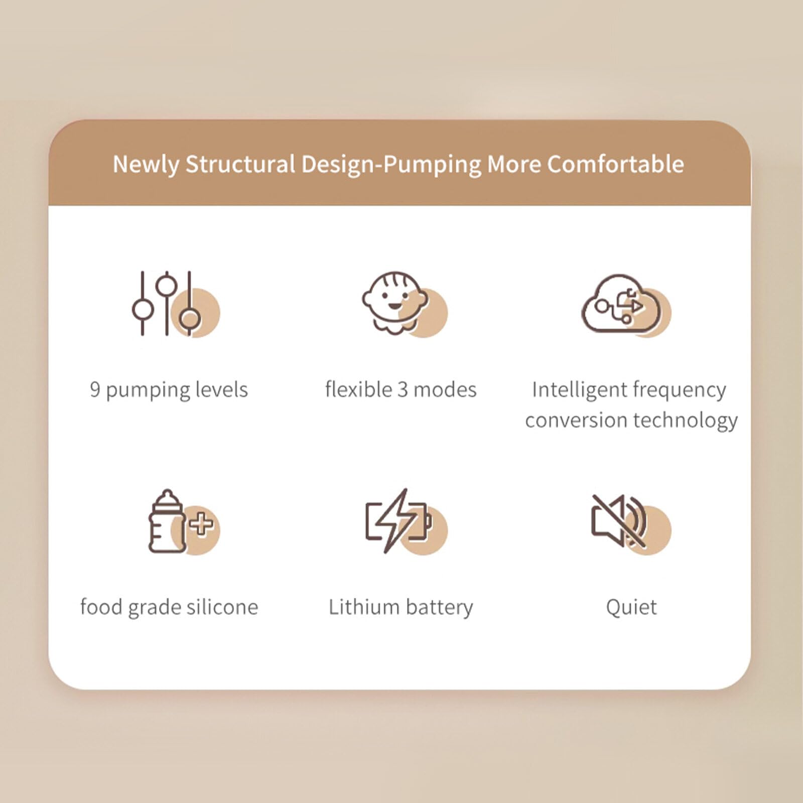 Tiralatte elettrico manuale, leggero, design ergonomico, materiale per uso alimentare, con display a LED, 9 livelli di aspirazione regolabili