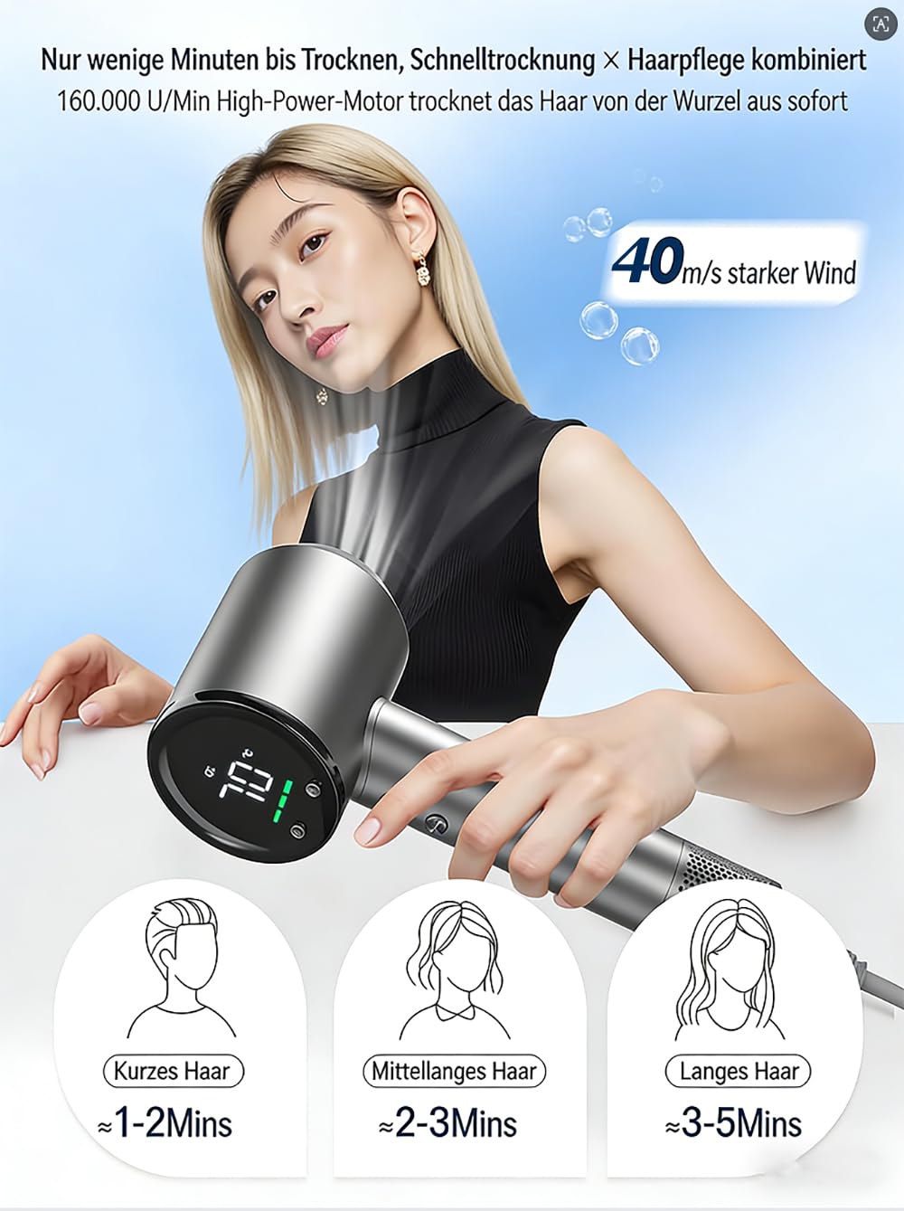 2026 Ionen Föhn, Reise Fön, 160000 U/min High-Speed Haartrockner ﻿ | 400 Mio. Negativen Ionen, Anti-Frizz, Schnelles Trocknen, Leise,Intelligente Temperaturkontrolle Ideal für Geschenk