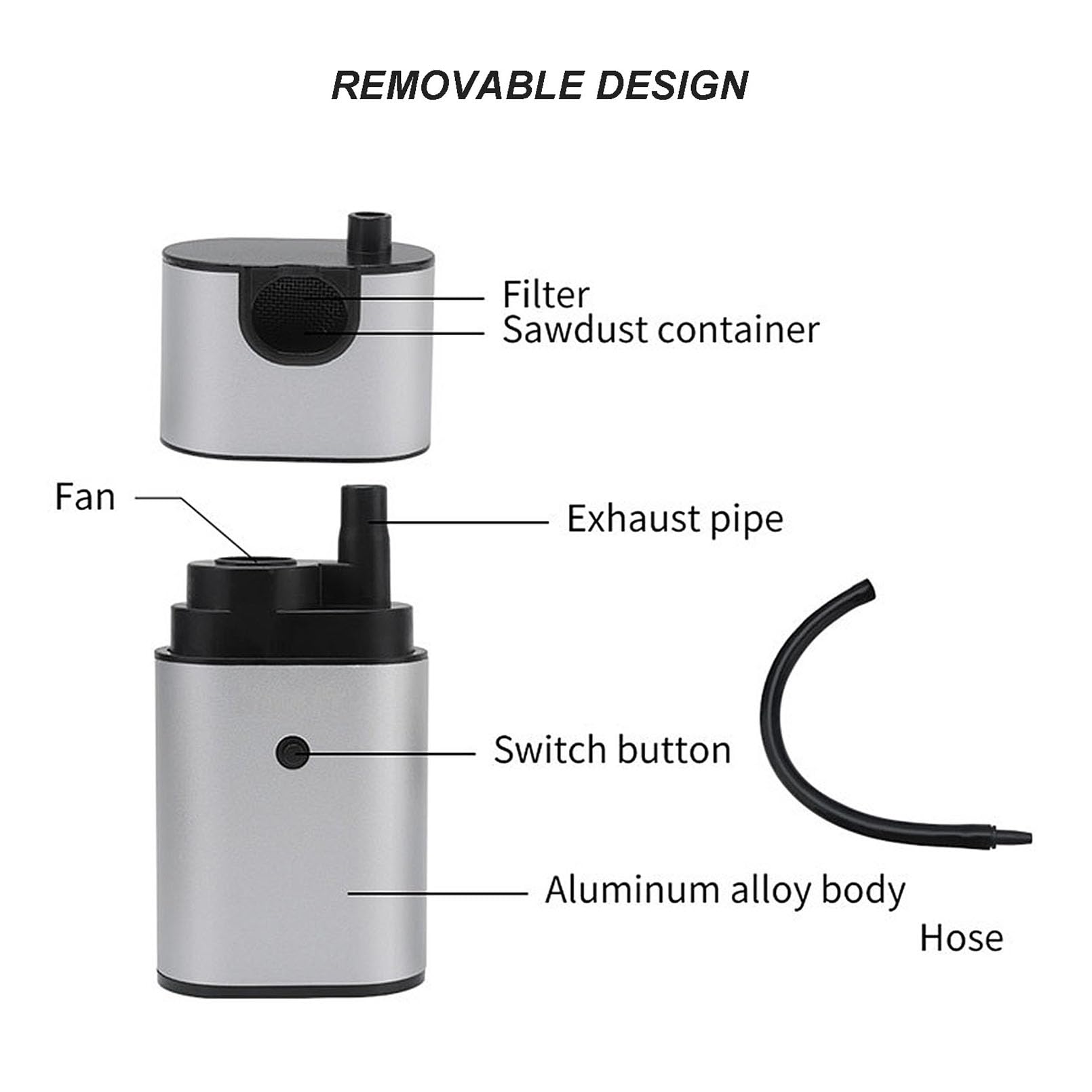 Cocktail Smoker Mini Infusor de Humo para Carne, Comida, Bebidas, Barbacoa Pistola Ahumadora Portátil Fría de Mano para Interiores con Tapa de Cúpula