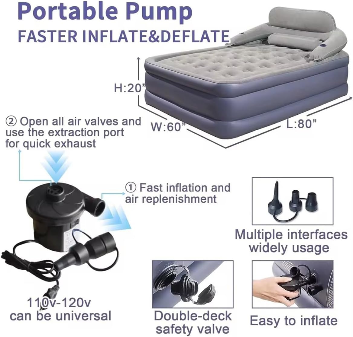 LANGWEI Queen Air Mattress with Headboard, Quick Inflation/Deflation Inflatable Airbed, 20 Inches High Blow Up Bed for Home/Camping/Travel/Accompany Bed