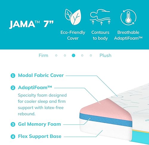 Miniatura 32 de MLILY Colchón individual de 5 pulgadas para niños, litera, fabricado en los Estados Unidos con espuma de Estados Unidos y materiales globales,