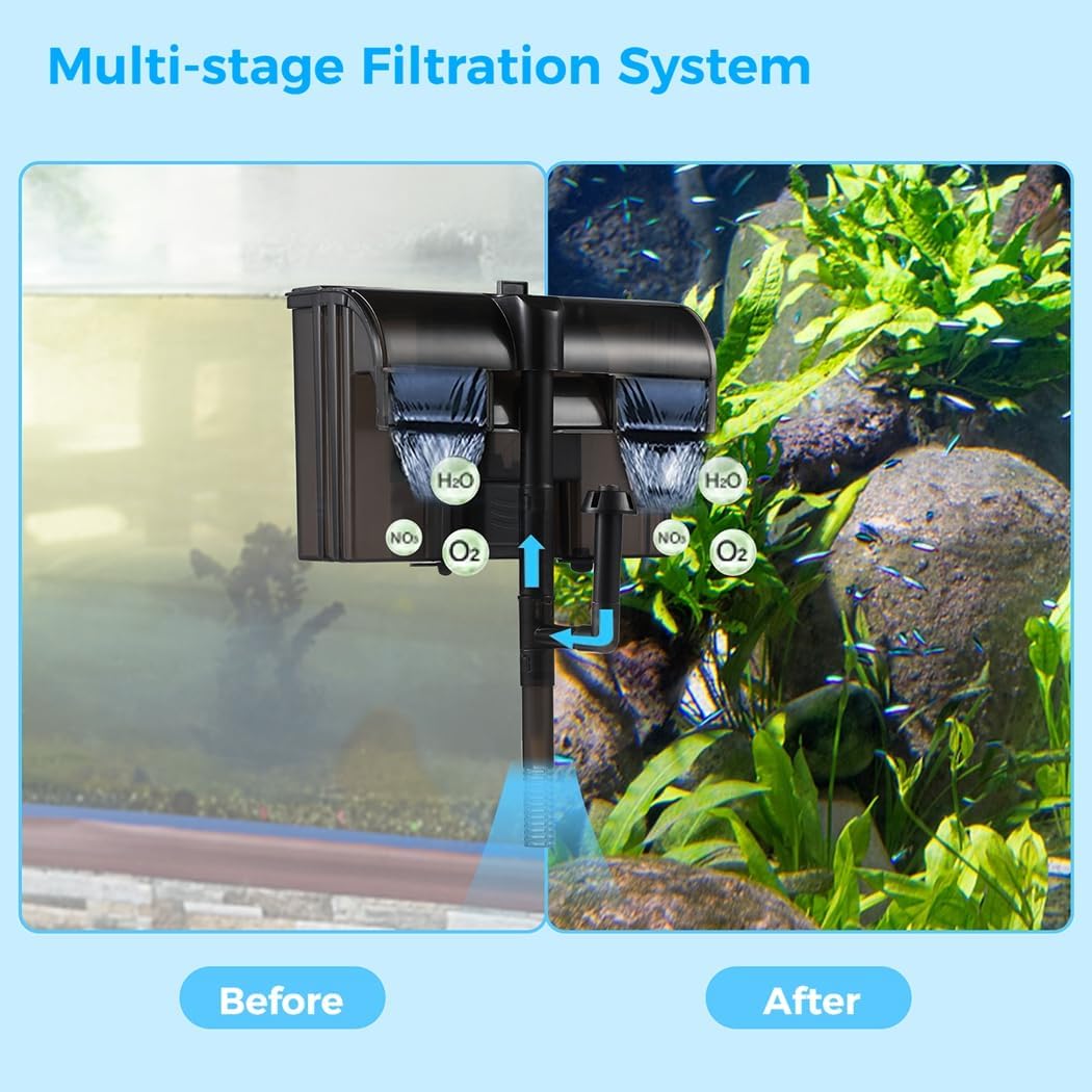 Double Waterfall Hang-On Fish Tank Filter with 2 Filter Sponges & 2 Activated Carbon Filter Plates, 158Gph Suspension Oxygen Aquarium Filter with Surface Skimmer, Aquarium Power Filter
