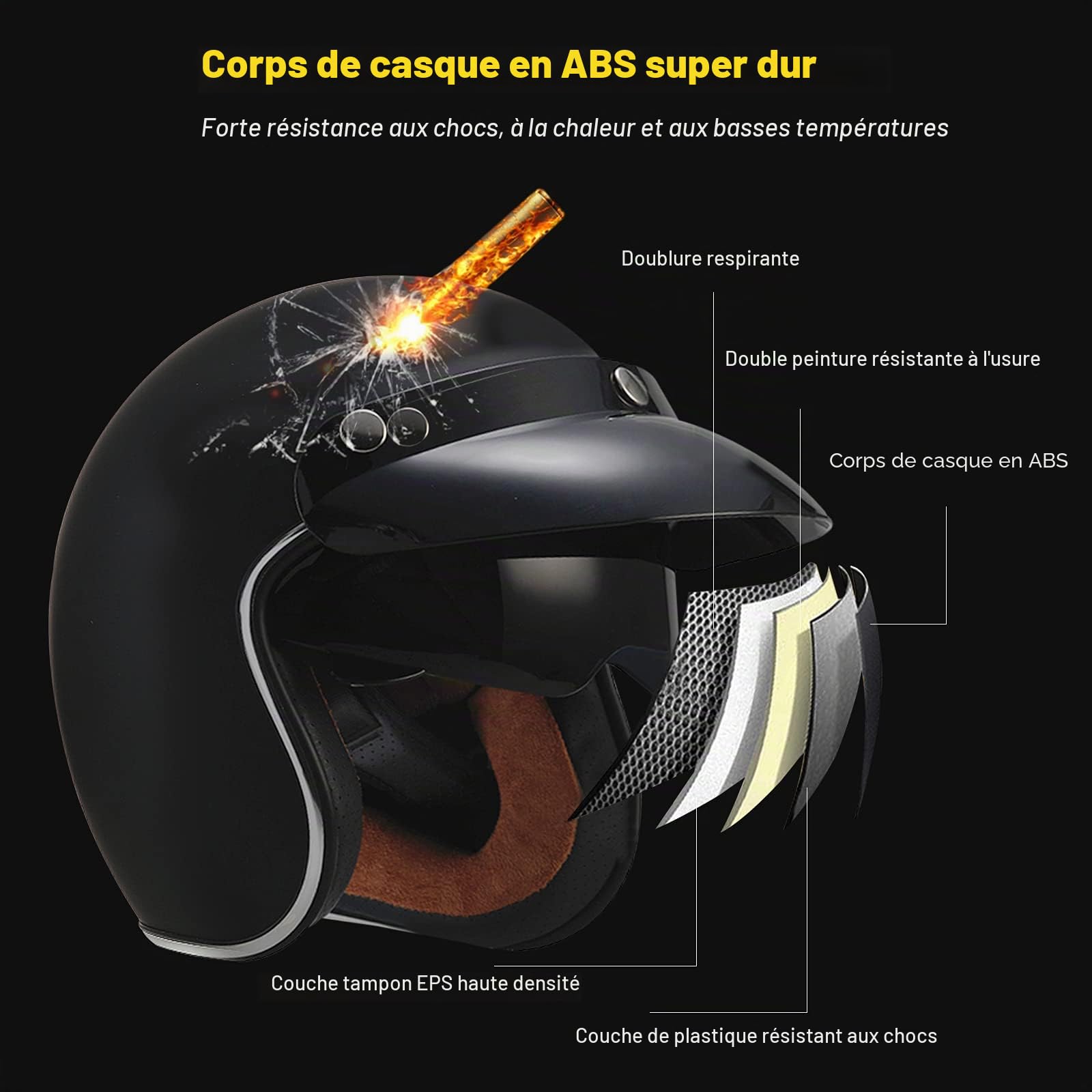 Casque Moto Demi-Jet Homme Dot/ECE Homologué Casque Semi-Ouvert Casque Jet Urbain Casque Moto Et Scooter Compact Femme Adulte Anti Scratch Visiere