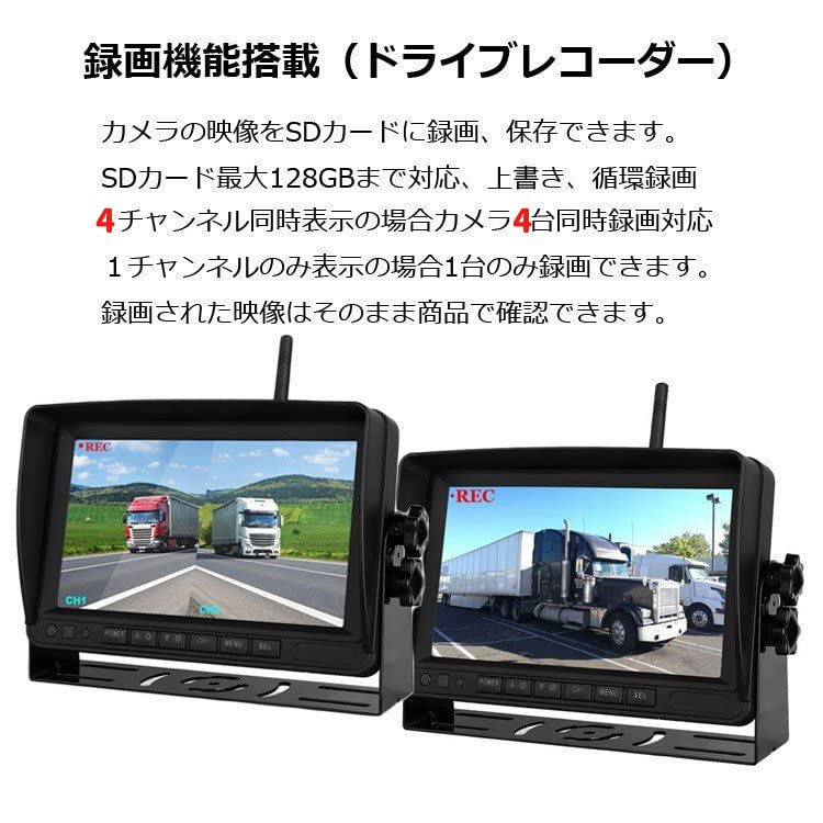 Amazon.co.jp: SUNNY デジタルカメラセット 4分割 カメラ4個 4CH同時