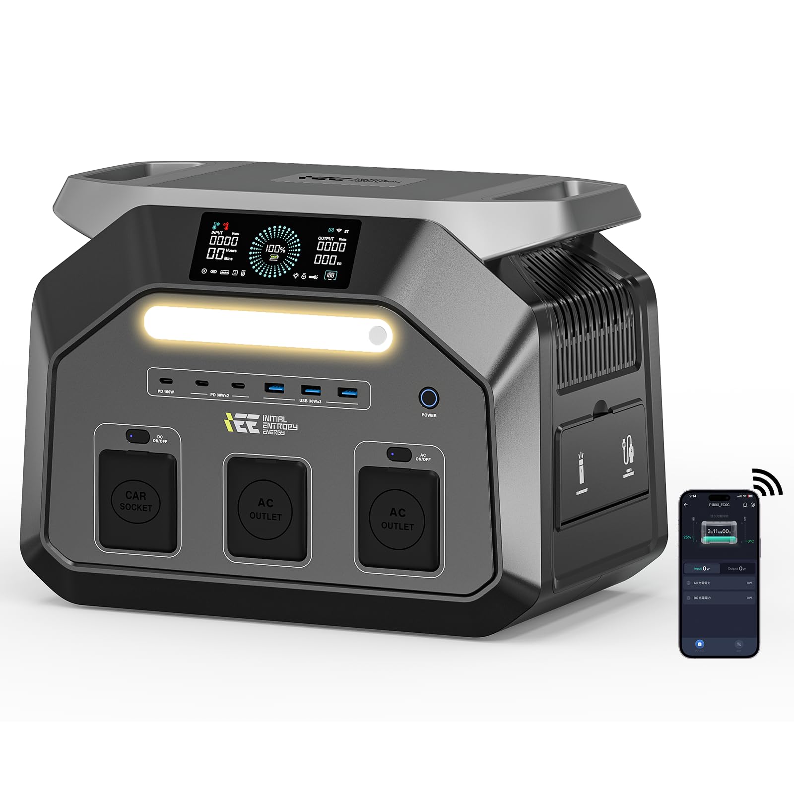 IEE P1800 Tragbare Powerstation, 1024Wh LiFePO4-Batterie, 1800W AC (3600W Peak)/100W USB-C Ausgang, 8ms USV Solar Generator für Camping, Reise, Hausgebrauch
