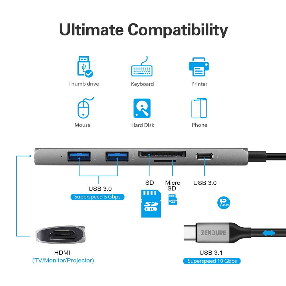 Zendure 6-in-1 Slim USB-C Charging Hub (Adaptador de aluminio con 4K USB-C a HDMI, Lector de tarjetas MicroSD/SD y 2 puertos USB 3.0, compatible con MacBook, iPad, Chromebook, XPS y muchos más), Plata
