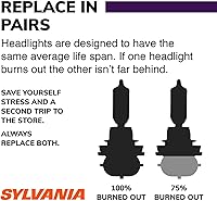 Vista 2 de Bombilla de faros halógenos XtraVision SYLVANIA 9003 (también compatible con H4), (paquete de 2), 9005