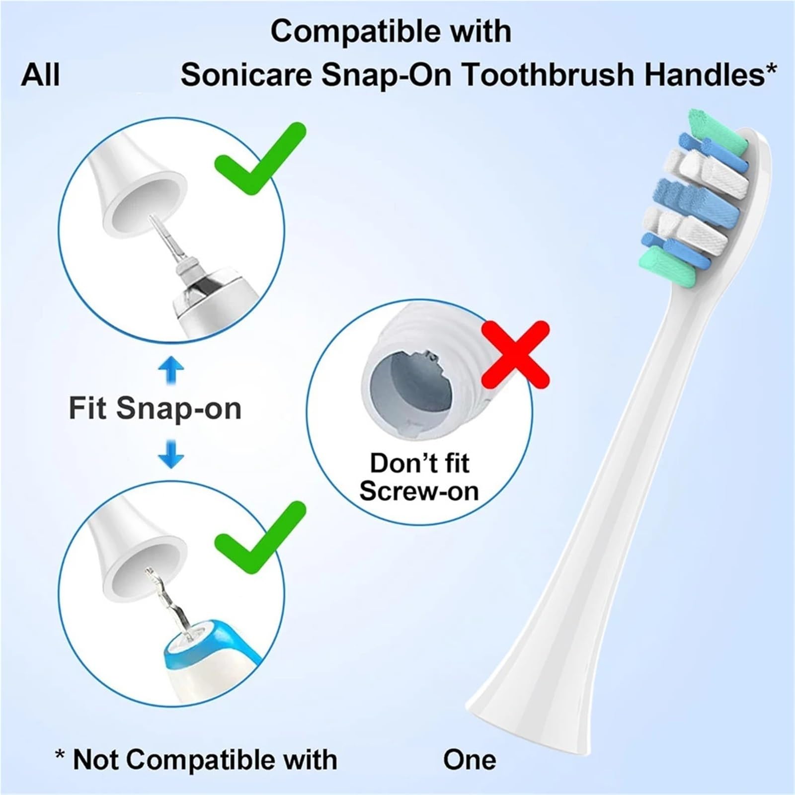 Testine, compatibile con Philips, 2100 4100 5100 6100