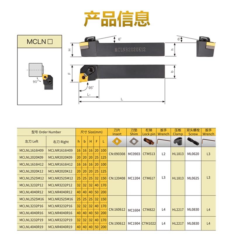 1pc 95 Degree External Turning Tools Holder MCLNR MCLNL MCLNR1616H12 MCLNR2020K12 MCLNR2525M12 MCLNR3232P12 Cutter for CNMG Inserts(Not Include Inserts)(MCLNR1616H12)
