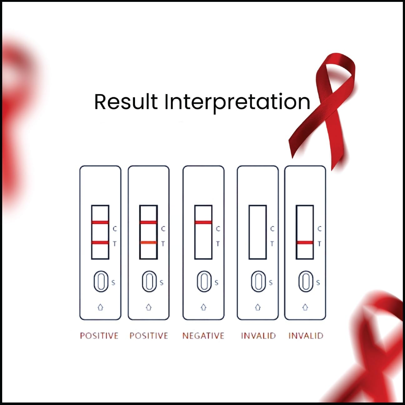 WEBMEDIA 3Rd Generation Hiv Test Kit | 1 HIV Test Device, User Manual, 1 Buffer, 1 Pipette WEBMEDIA 3Rd Generation Hiv Test Kit | 1 HIV Test Device, User Manual, 1 Buffer, 1 Pipette