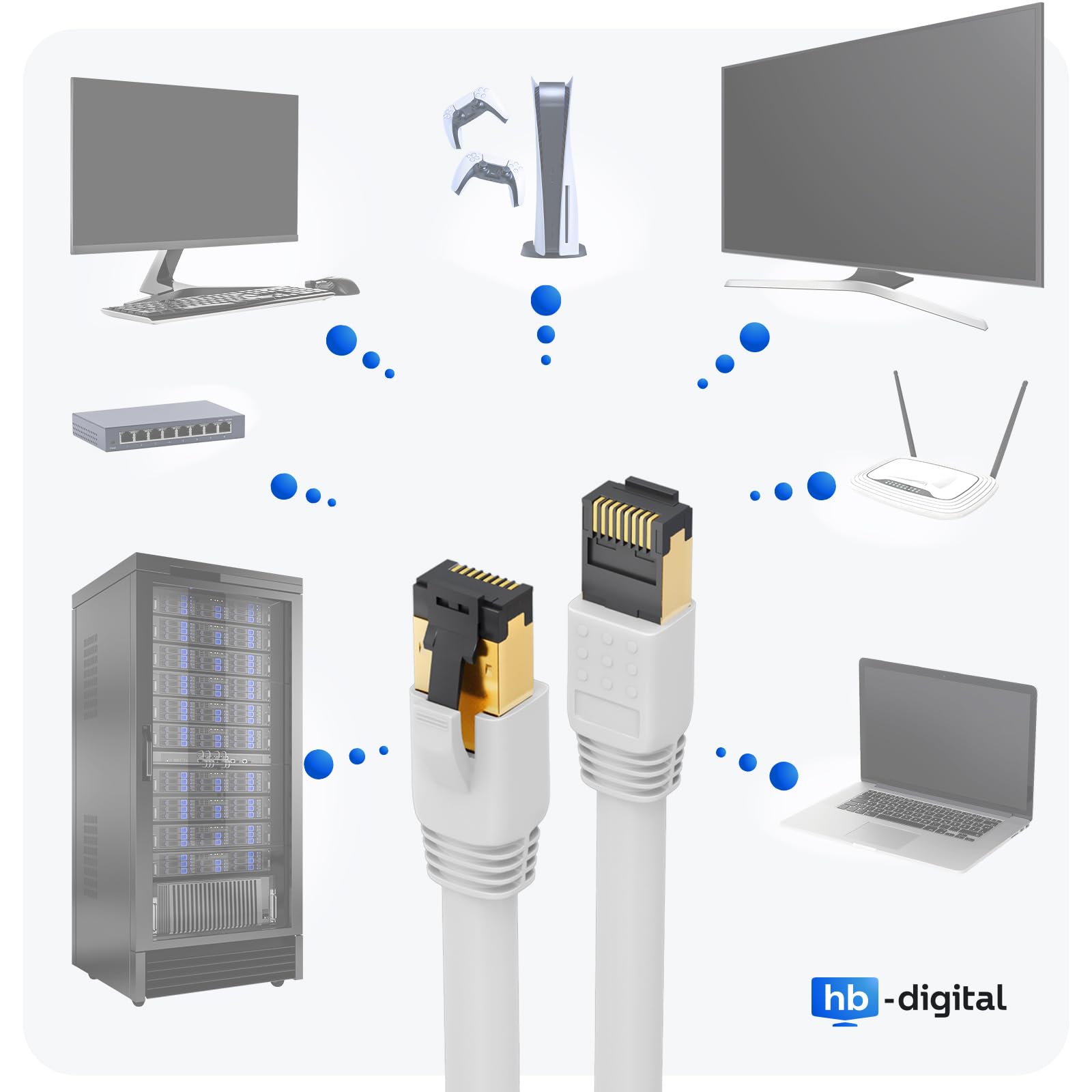 HB-DIGITAL 25m CAT 8 LAN Kabel Netzwerkkabel Patchkabel AWG 24 S/FTP LSZH 40Gbps 2000MHz - GHMT Zertifiziert - reines Kupfer mit vergoldete RJ45 Stecker für Switch, Router, Modem, PC - Weiss