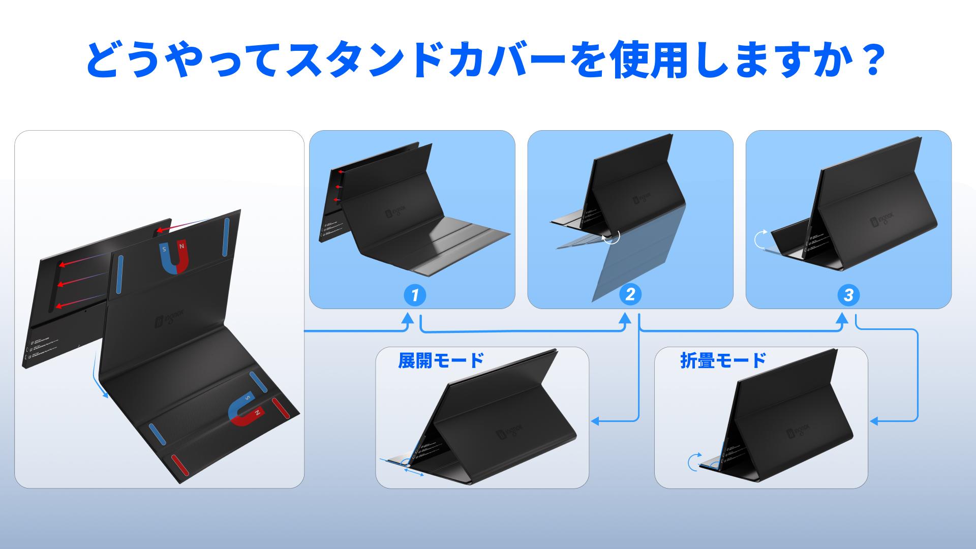 Amazon | モバイルモニター スタンドカバー YN02Dに適用 耐衝撃