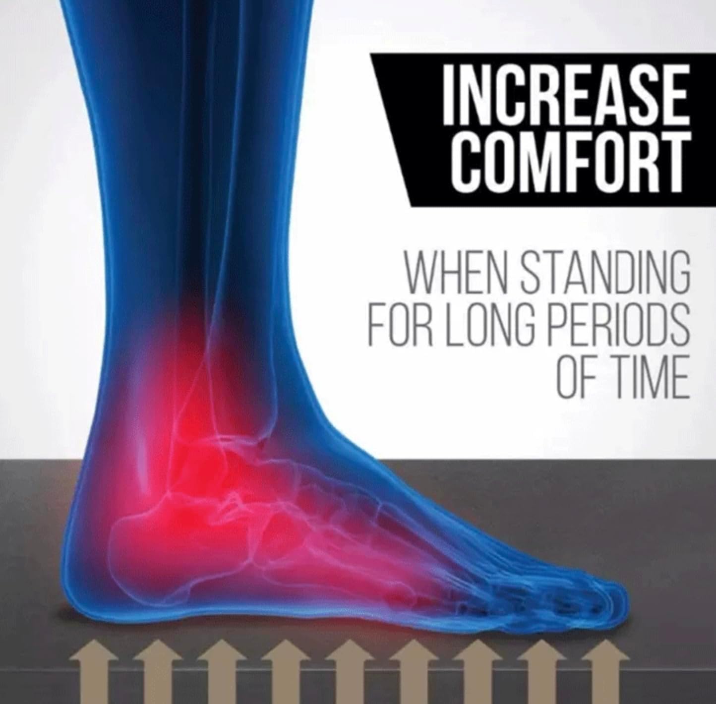 Anti Fatigue Kitchen Floor Mat 30" x 20" x 0.75" Standing Office Desk Mat