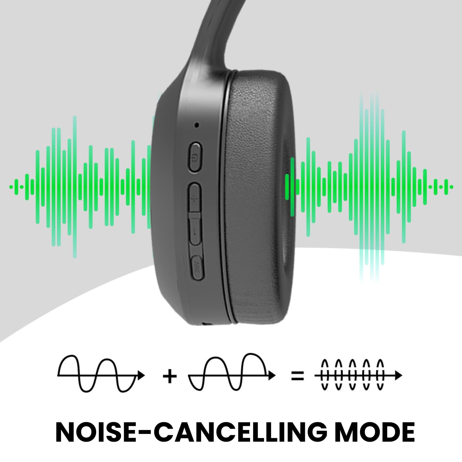 Amazon.com: Bingozones B18 Pro Headphones Wireless Noise