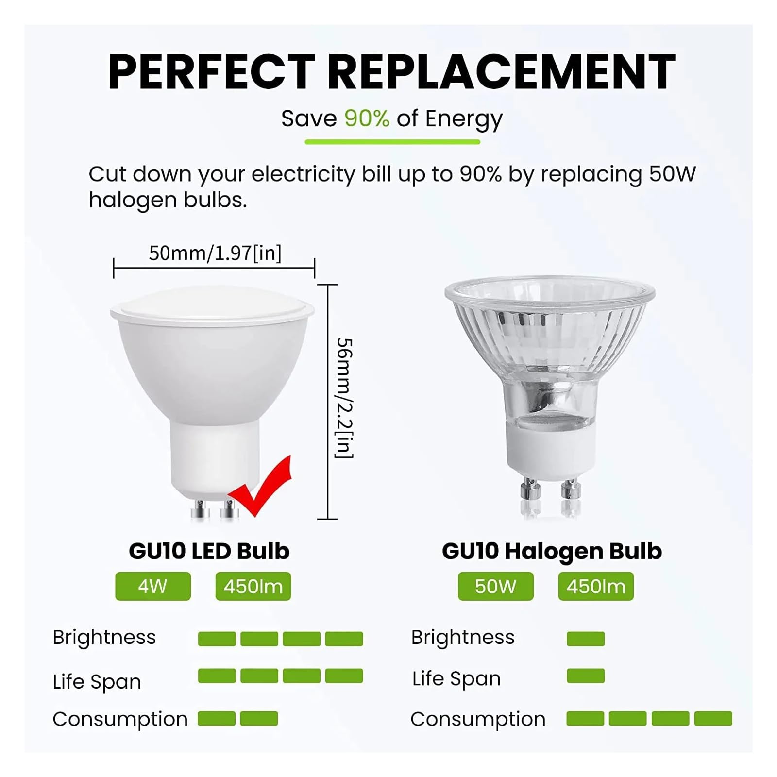 eufeifeiegds Lampadina LED GU10 da 4 pezzi for portico, patio, cortile, garage, W, 100-240 V, funzionamento automatico(White 6000K)