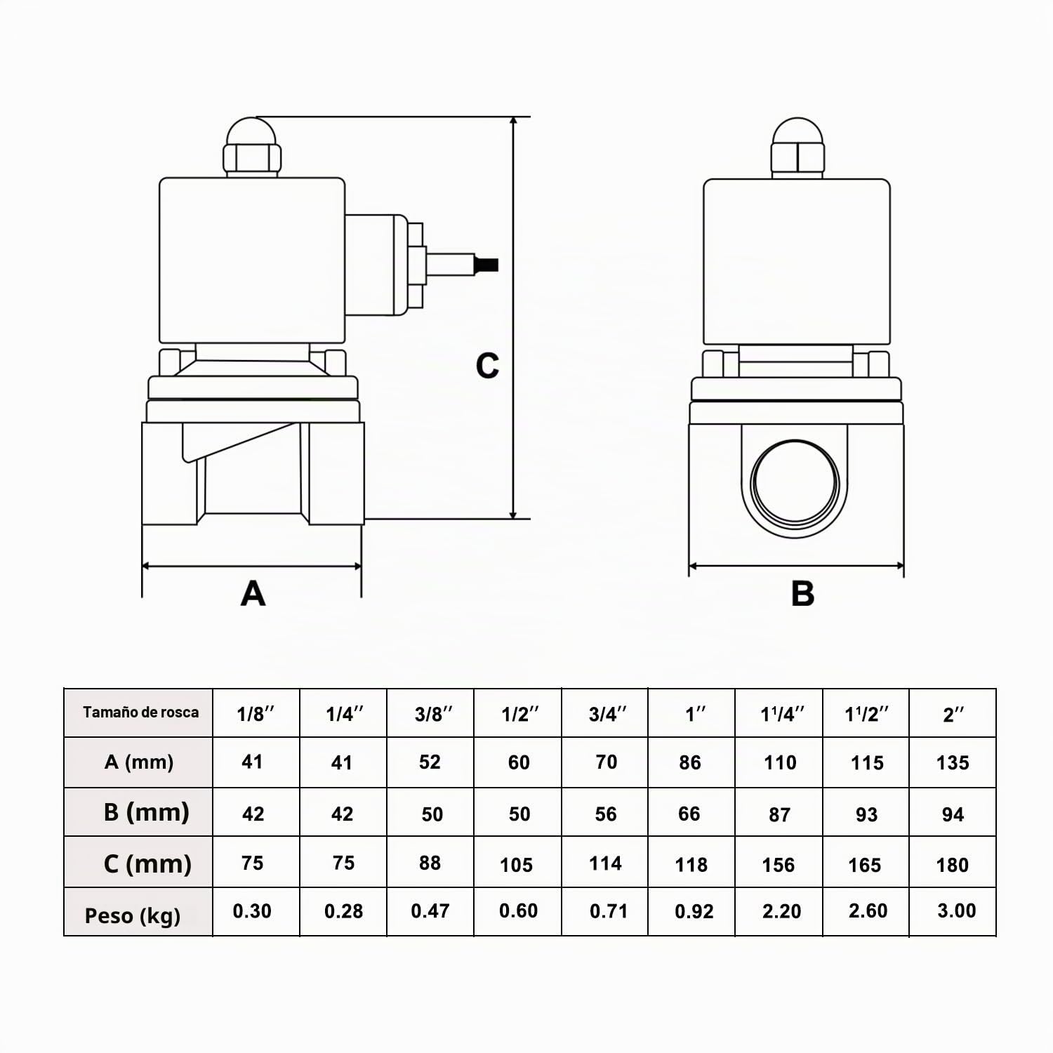 U.S. Solid 24V DC 1" G Electroválvula Eléctrica Latón Normalmente Cerrado "NC" Solenoid Válvula Accionamiento Directo Aire Agua Aceite