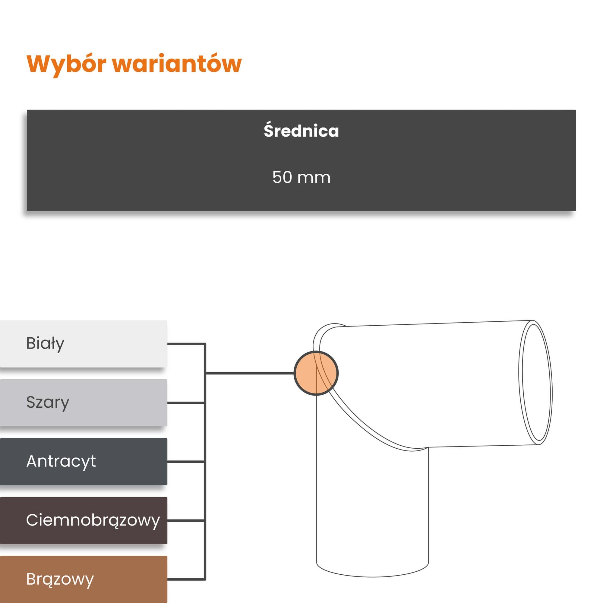 INEFA kolano rury spustowej 87 stopni do rury spustowej, PVC 50mm, biały Przyłącze rynnowe, łatwy montaż, Made in Germany