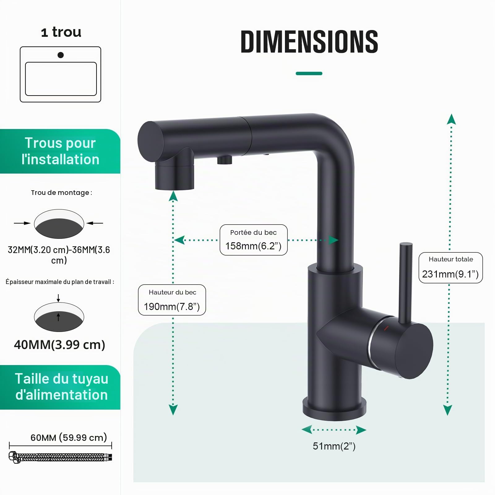 Douchette 3 Fonctions robinet cuisine Mitigeur Lavabo Noir Rotatif 360°, Noir Mat