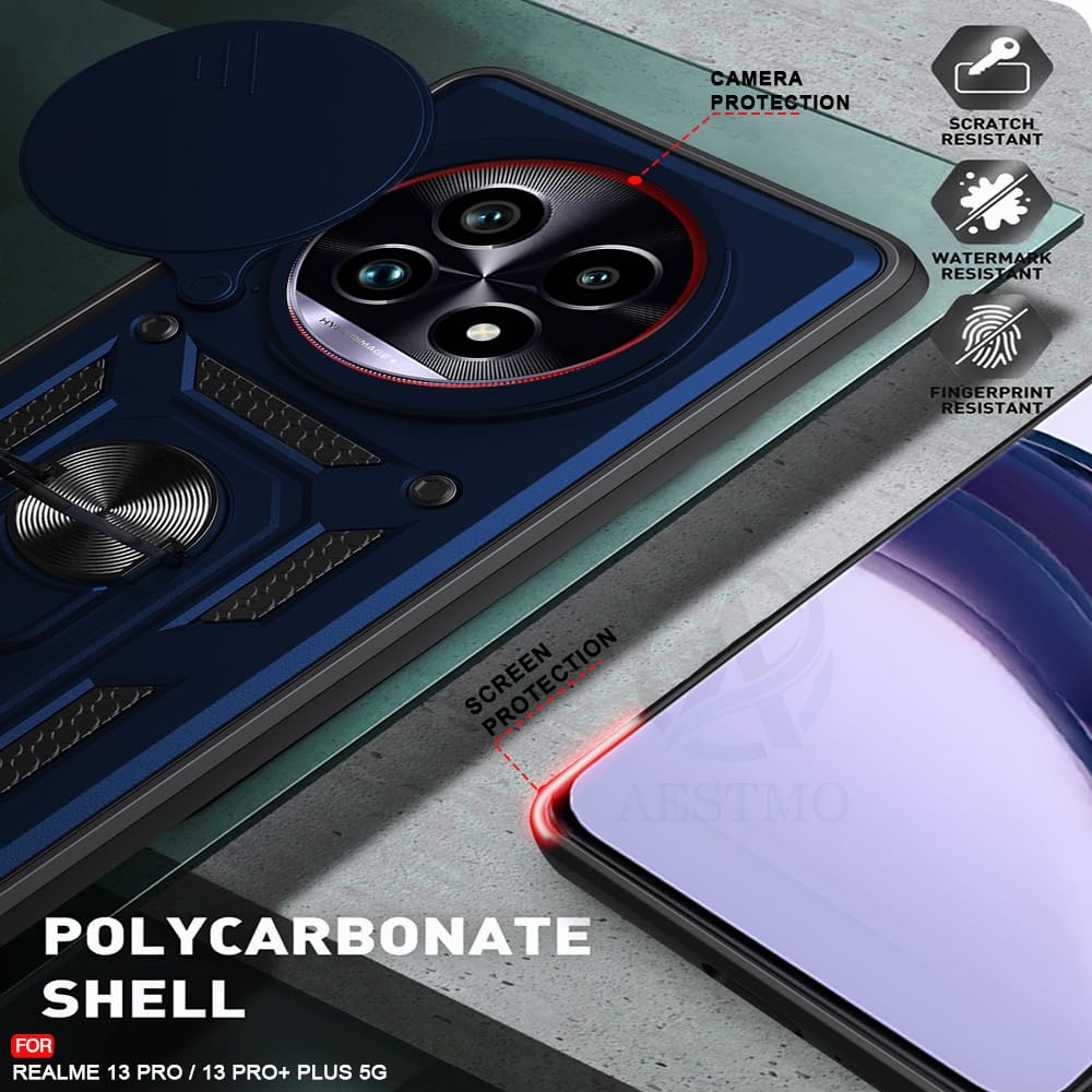 Product Variant View
