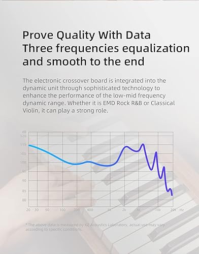 Miniatura 6 de ERJIGO EDXPro KZ EDX Pro - Monitores intrauditivos estéreo HiFi para escenarioestudio IEM con cable con aislamiento de ruido con cable desmontable
