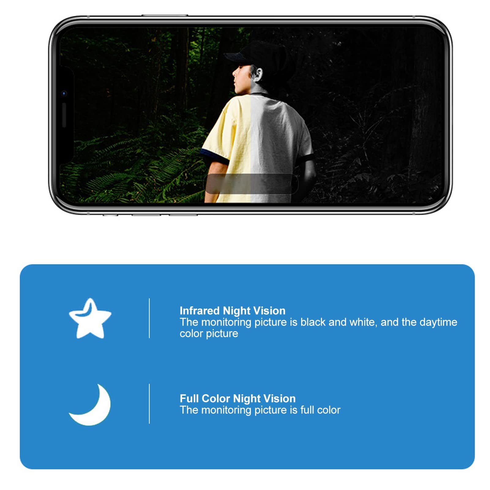 Caméra de sécurité solaire 1080P, vision nocturne WiFi pour une utilisation en extérieur
