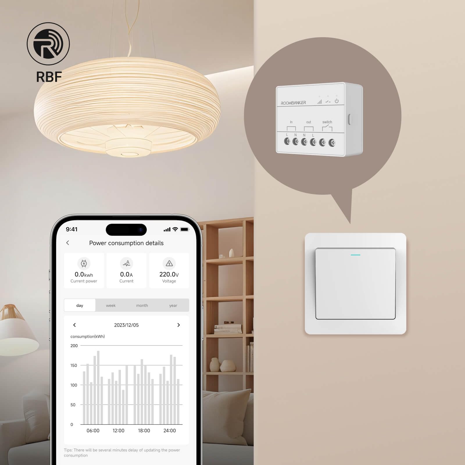 L'interruttore a parete WS1 - Supporto Energy Monitoring (Current, tensione, consumo di energia)