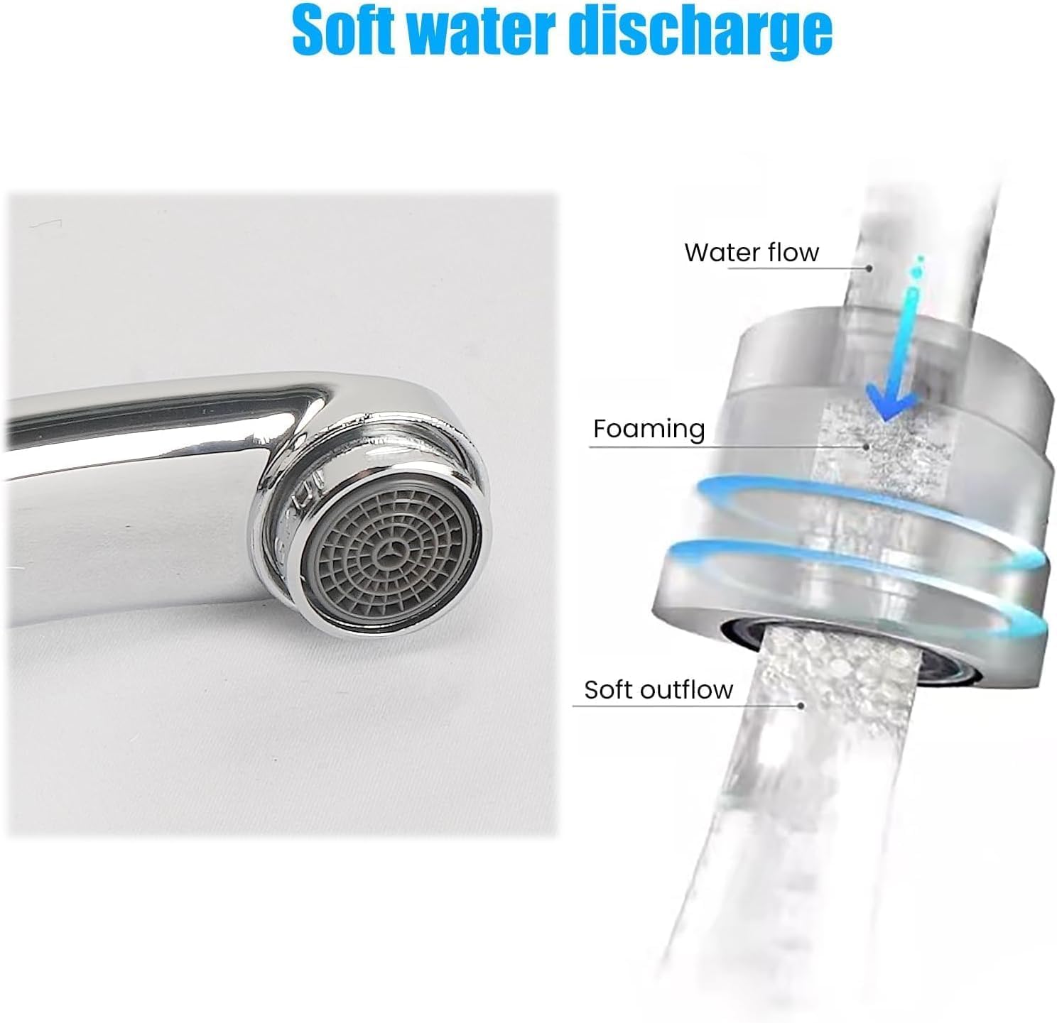 Laiton Robinet de Cuisine Pivotant À 360 ° Argent Chromé | Robinet de Cuisine Eau Froide Et Chaude Mitigeur D'évier De Cuisine Avec Pivotant Pour Cuisine Économie D'eau Silencieuse