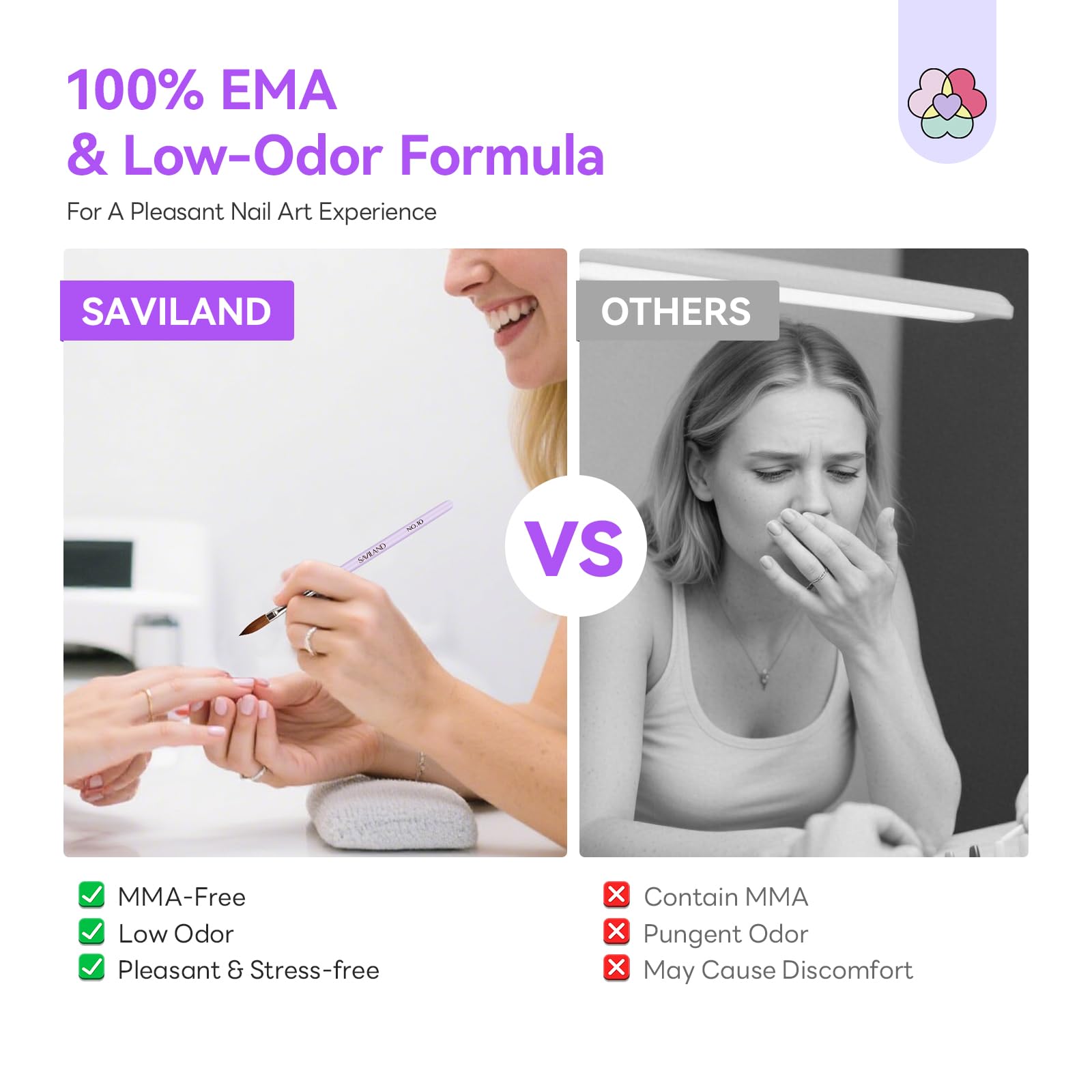 SAVILAND Acrylic Nail Kit: Beginner-Friendly Nails Kit Acrylic Set including Clear White Pink Acrylic Powder Low Odor EMA Monomer Acrylic Brush for Nail Extension 3D Nail Art Home DIY Nails - Image 3
