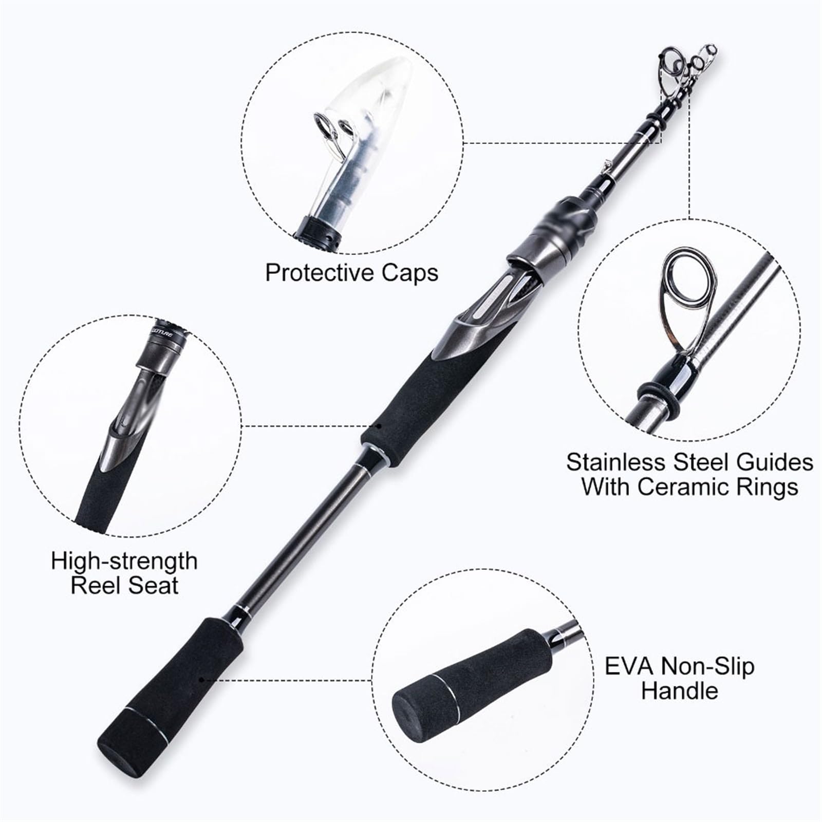 Viajes Cañas de Pescar telescópicas 1,8 m/2, m, línea eléctrica MF, Peso máximo 5kg, caña señuelo for lubina, Aparejos Pesca Trucha Agua Dulce