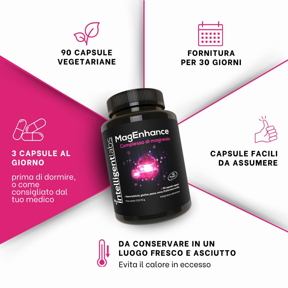 Magenhance Treonato Magtein®, Complesso Di Magnesio L Treonato Con Magnesio Glicinato E Taurato, 90 Capsule Di Intelligent Labs