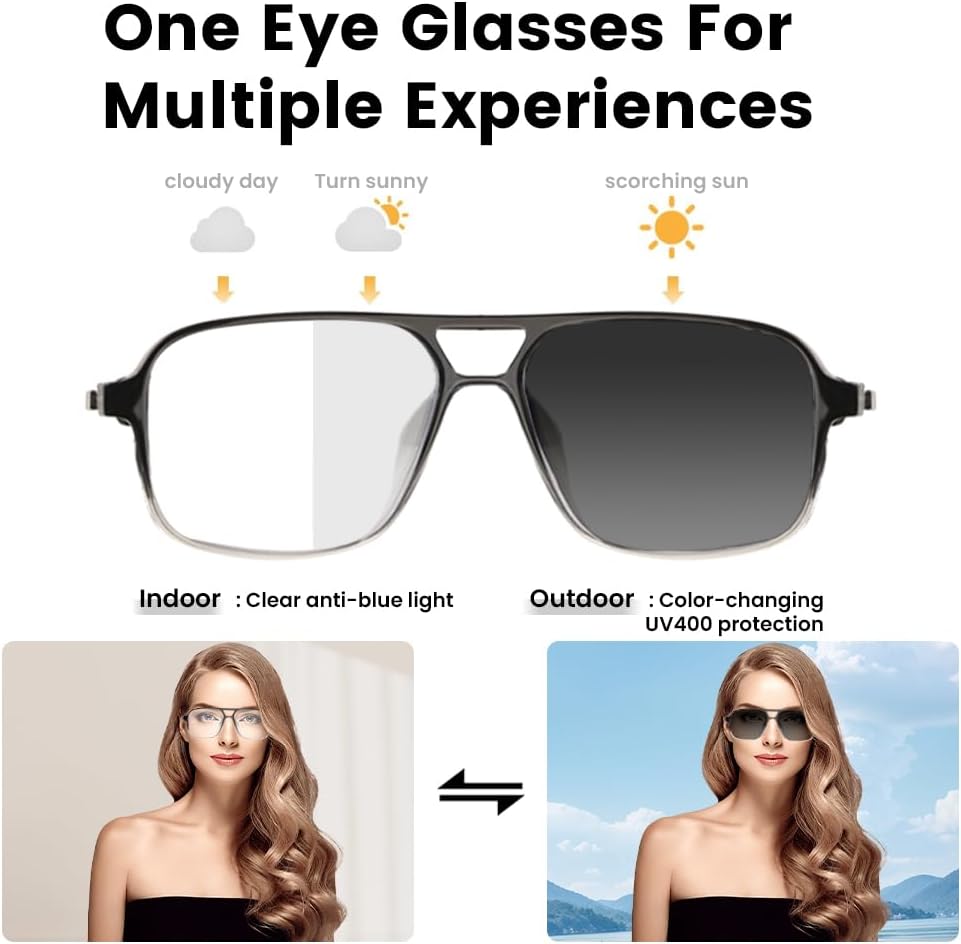 Smart Glasses for Women Men, Anti-Blue Light UV Protection, Voice Control Smart Glasses with Built-in Mic & Speakers, Smart Audio Eyewear for Gaming Meeting (Black Frame)