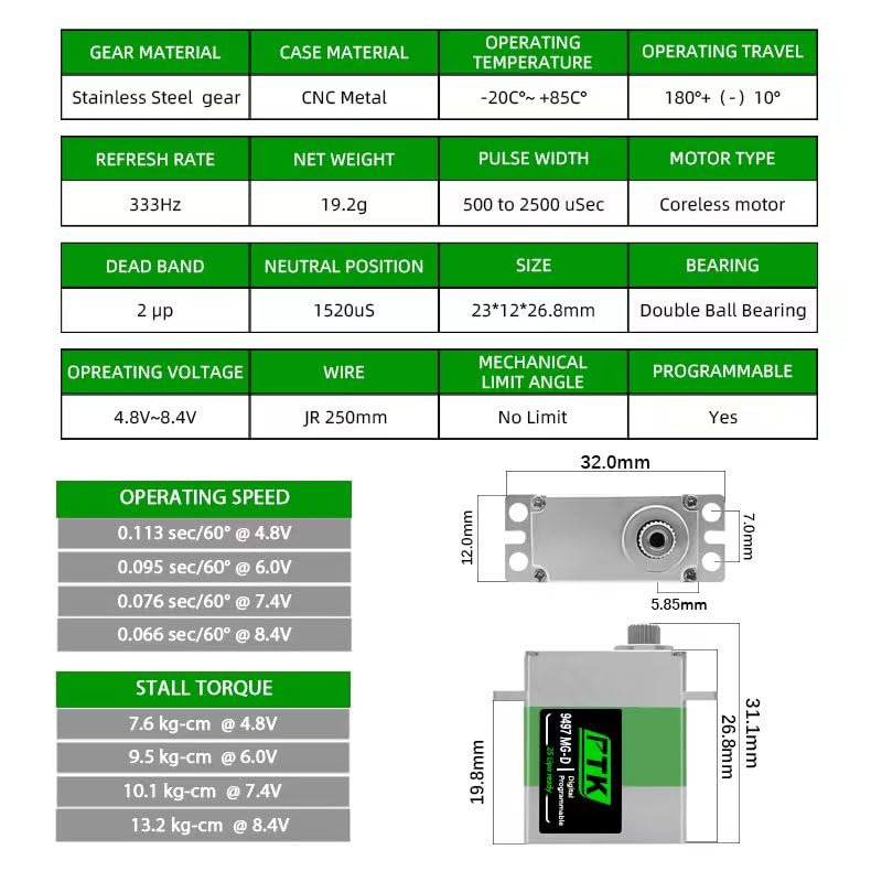 PTK servo 9gservo Reless Metal servo High Torque 13kg Micro servo RC Upgrade Parte TRX4M TRX4MT 1/18