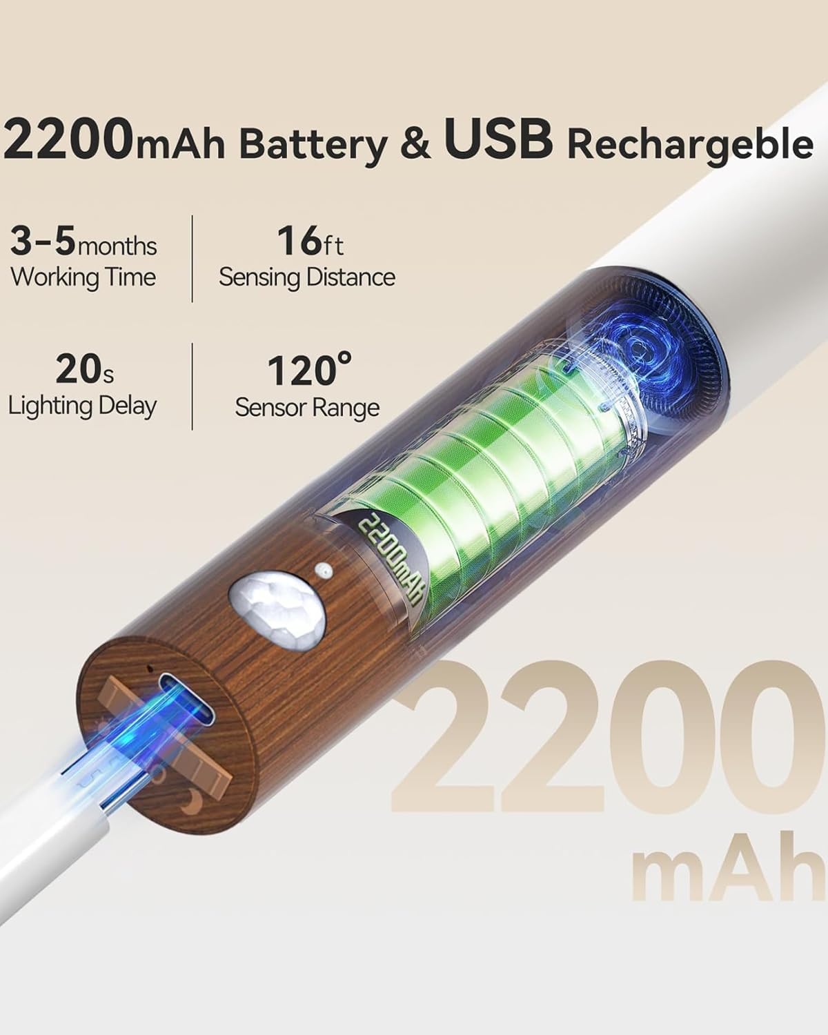 Battery-Operated Motion Sensor Night Lights: 2200mAh Rechargeable Wall Sconces Magnetic Wall Lights Wireless Stairway Lights Portable Hallway Light Wooden Wall Lighting for Bedroom Stair Picture