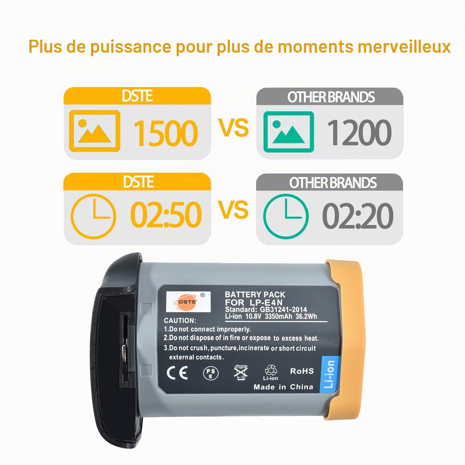 DSTE® 10.8V 3350mAh LP-E4N(LP-E19) LI-ION Batterie Remplacement pour Canon EOS-1D X Mark II,EOS-1D X,EOS-1D Mark IV,EOS-1Ds Mark III,EOS-1D Mark III Caméra