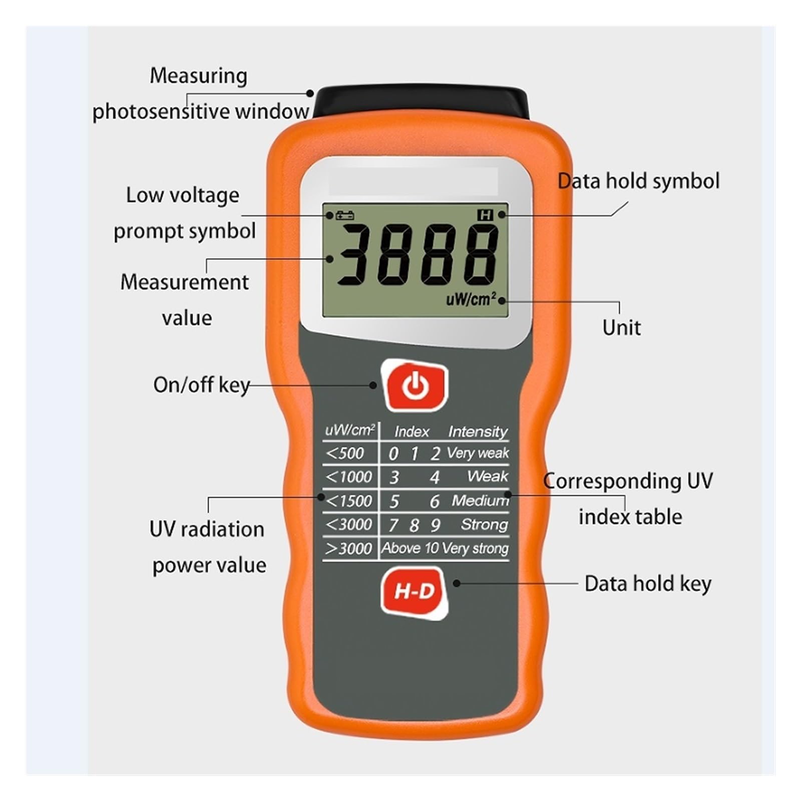 Medidor de índice UV digital Probador de índice de radiación ultravioleta a la luz del sol Protector solar Película solar Detector de rendimiento de bloqueo