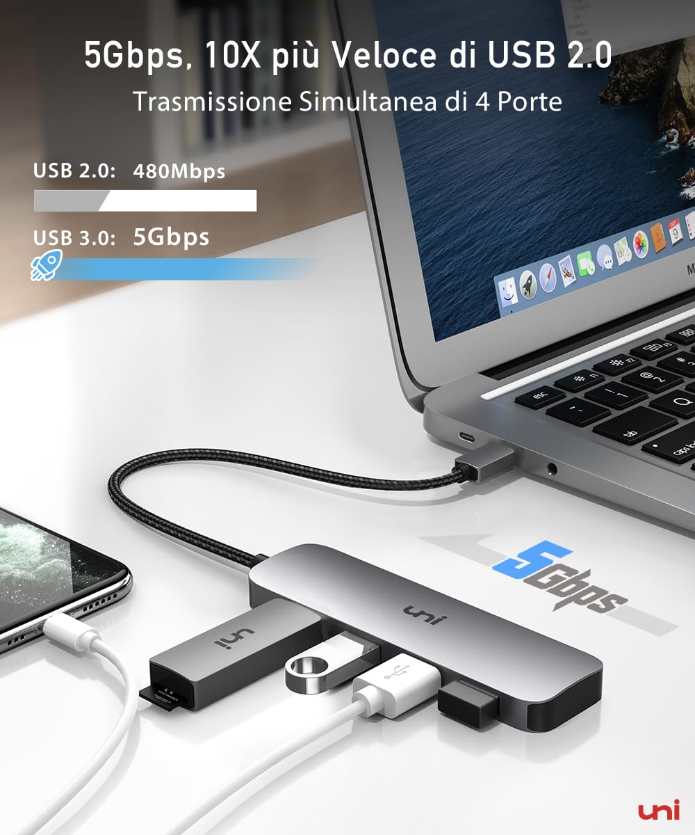VAFOTON Adattatore USB-C A USB-A – Set Da 2, Compatto E Affidabile Per Smartphone E Dispositivi