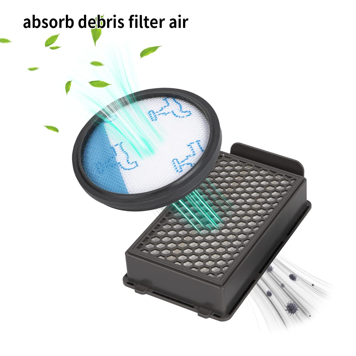 Filtri HEPA E Spugne Per Aspirapolvere Rowenta Powerline - Compatibili Con RH8133, RH8147, RH8155 E Altri - Foto 5