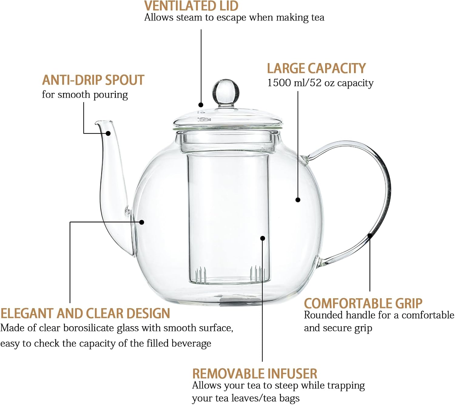 Glass Teapot Set with 4 Teacups, 1500 ml/50 oz Tea Pot with Infusers for Loose Tea and Flower Tea, Stovetop and Microwave Safe Borosilicate Glass Tea Kettle, Tea Gift Sets for Christmas - Image 3