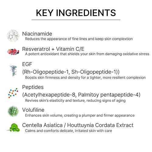 Miniatura 3 de Mito-on Cell Rejuvenation Crema antienvejecimiento, 50 g  1.76 oz - 10% niacinamida, vitamina B3 y antioxidantes, EGF + Volufilina para reducción de