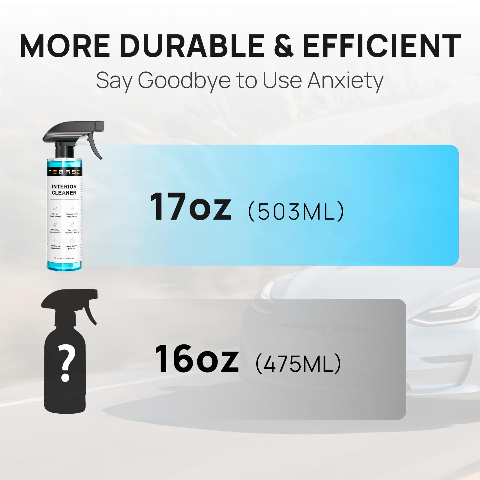 TEBASIC Interior Cleaner For Tesla, Stain Remover, Safe on Vegan Leather, Tesla Cleaning Products for Dash/Console/Door/Interior, Cleaning Kit for Tesla Model 3/Y/S/X accessories 2025