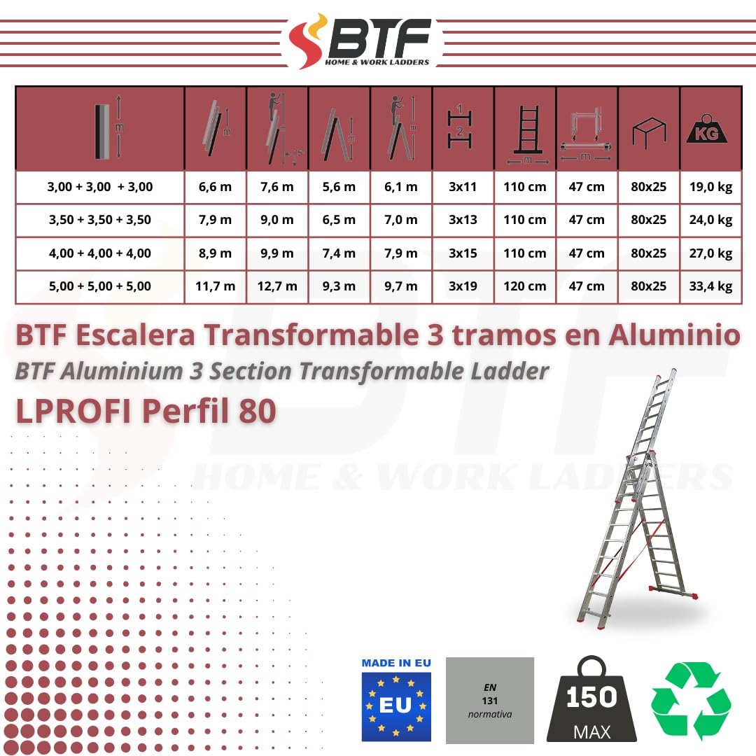 BTF Escalera Triple de Aluminio Profesional 3 Tramos de 13 Peldaños (3x13), Escalera Transformable y Extensible hasta 8,9m, Perfil 80x25mm Antifleche, Barra Estabilizadora, Norma EN131. BTF-ETTE8040
