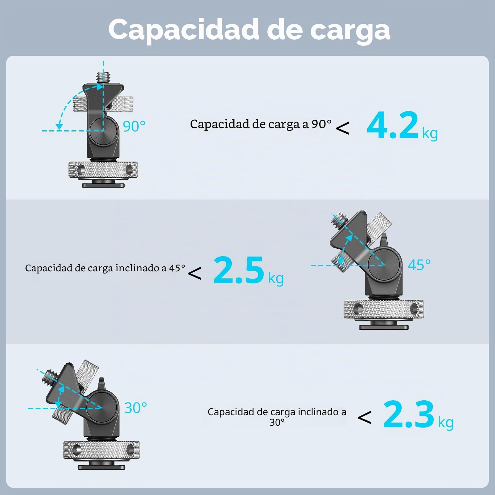 (Nueva Versión) SMALLRIG Soporte para Monitor de Cámara con Adaptador de Cold Shoe, Soporte para Monitor Ajustable con Giro de 360° e Inclinación de 180°, Carga Máxima de 2,3kg - 2905B