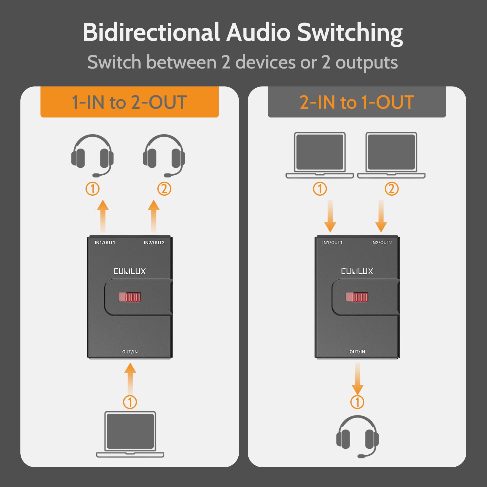 Cubilux przełącznik audio 3,5 mm TRS 2-in-1-out 1/8" A/B AUX do PC