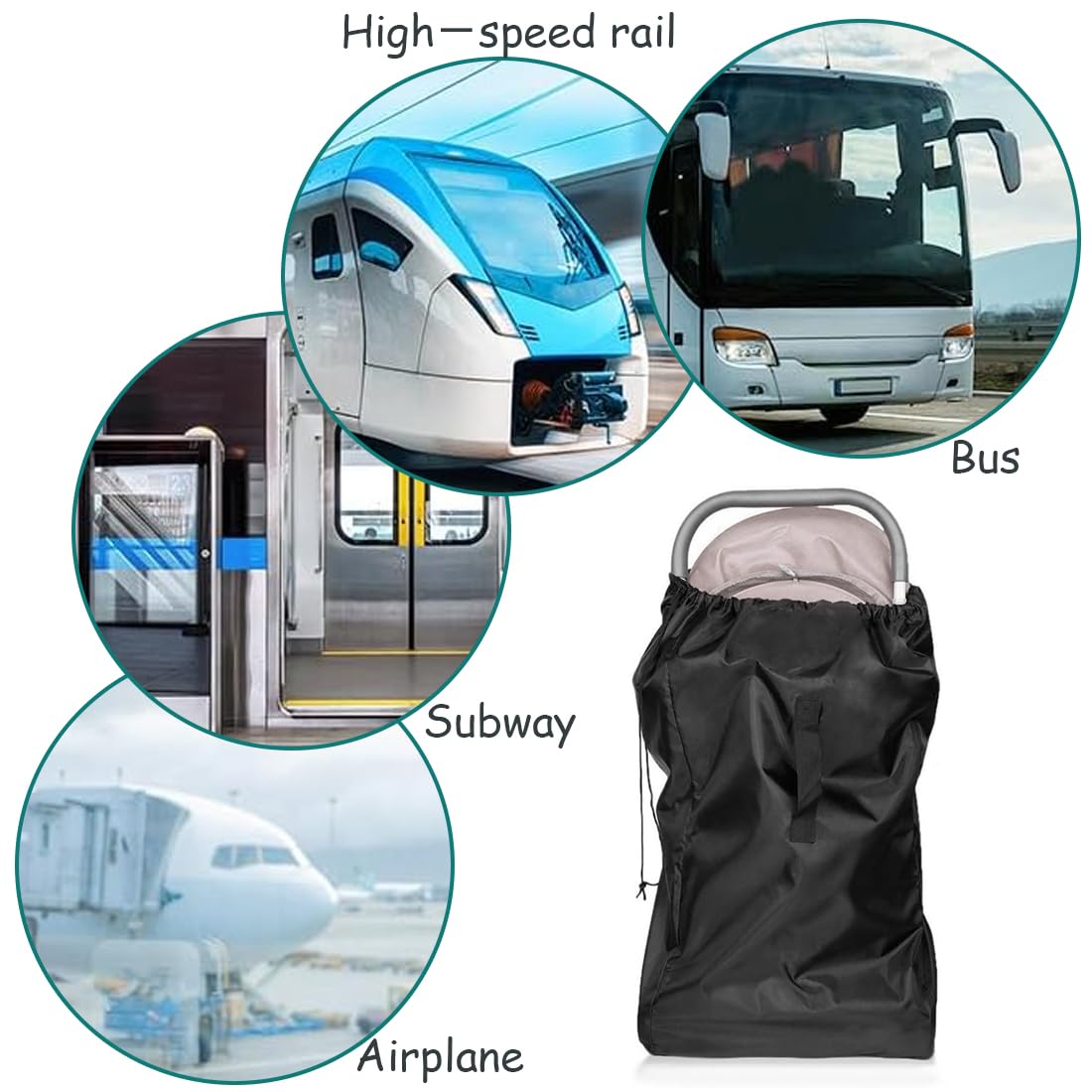 Borse Passeggino, Borsa da Viaggio Trasporto Passeggino, Copripasseggino Universale Sacca Porta Passeggino per Aereo Gate Check e Stoccaggio