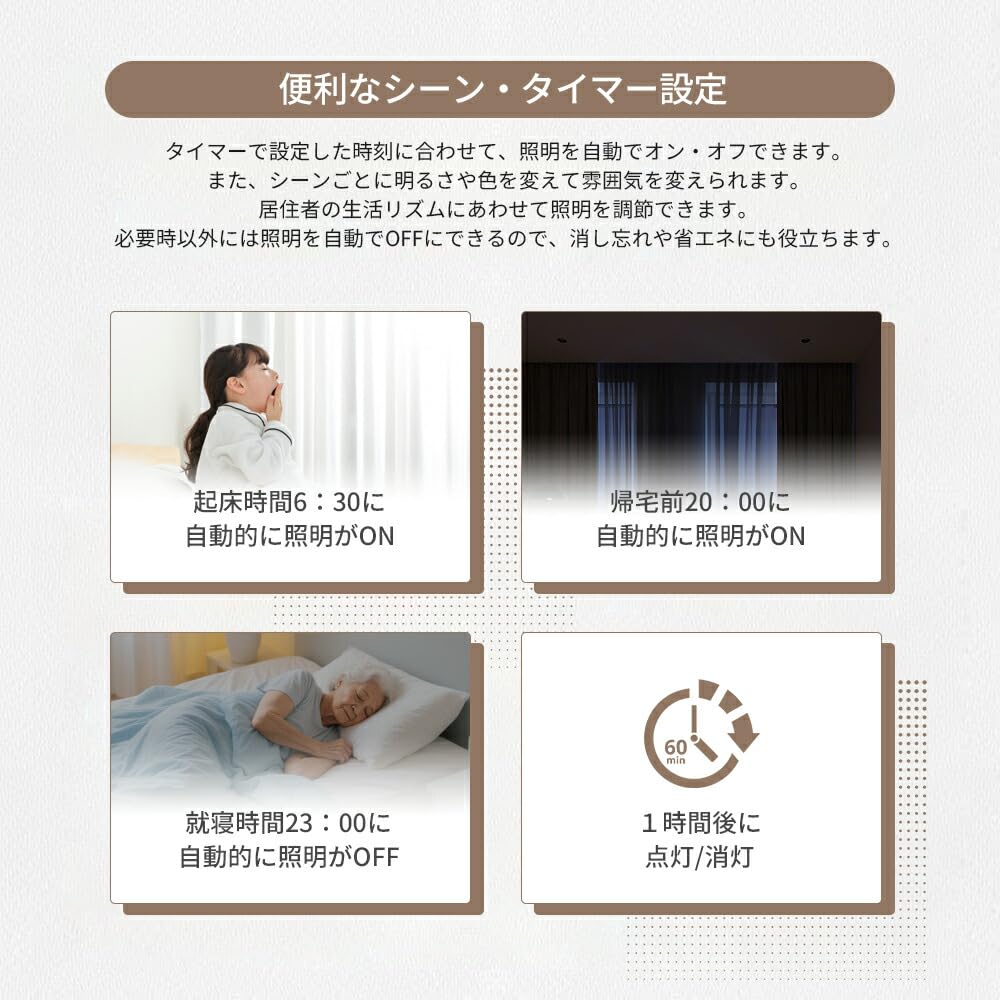 Amazon.co.jp : Allegro Lighting ダクトレール スポットライト 調光調